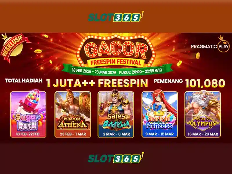 Giới thiệu tổng quan về Slot365