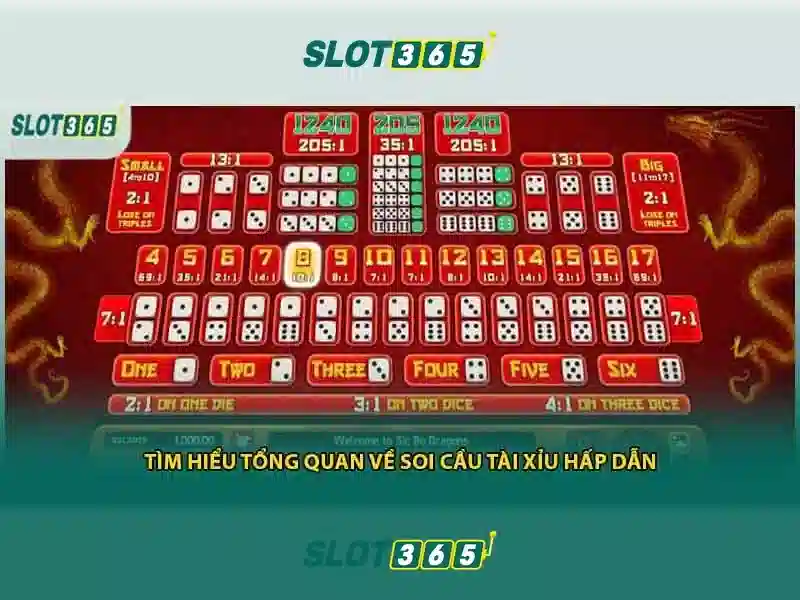 Slot365 an toàn cho thanh toán và dữ liệu?