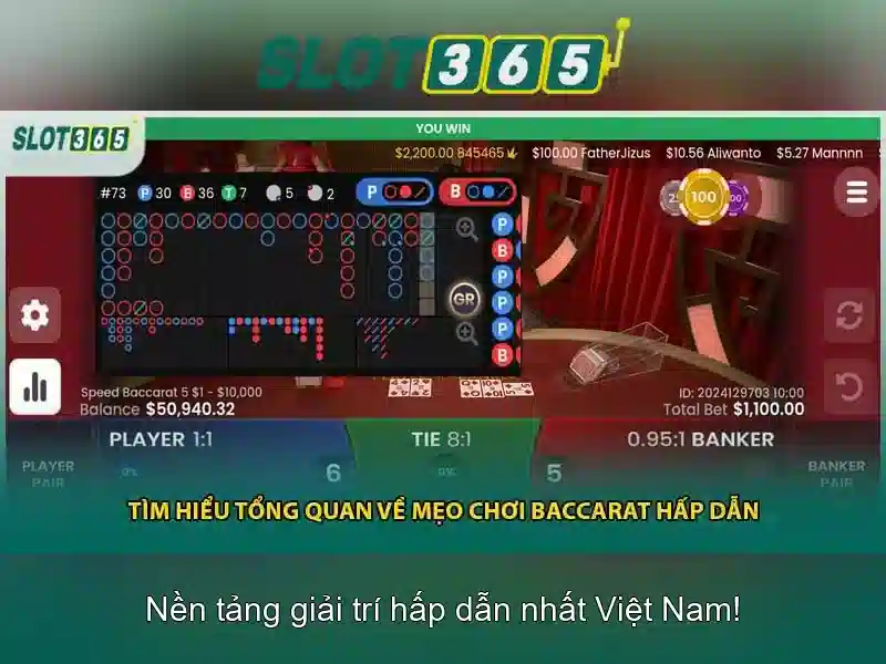 Slot365: Nền tảng máy đánh bạc trực tuyến uy tín Giao diện nhà cái hoàn hảo