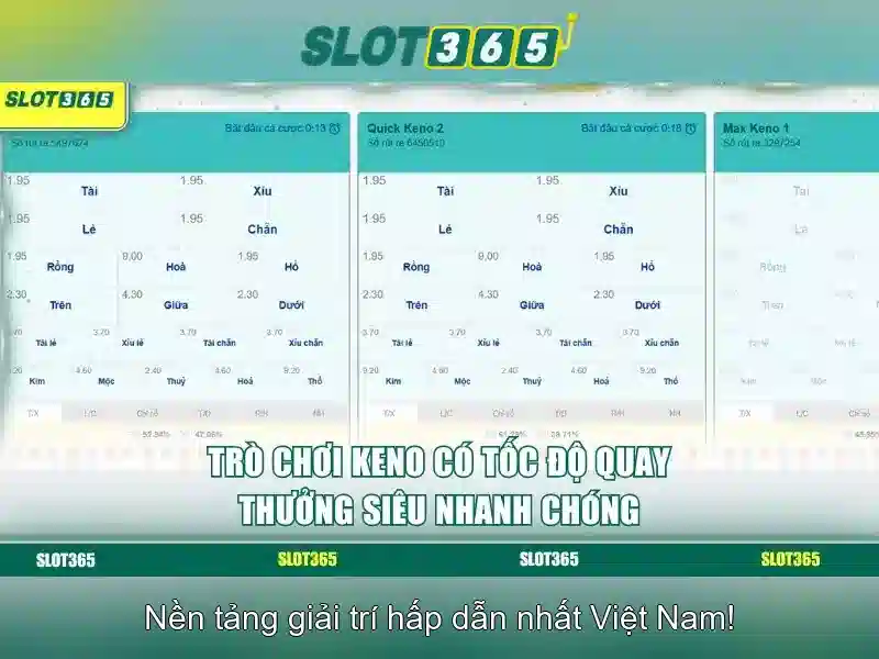 Trải nghiệm người chơi trên mọi thiết bị