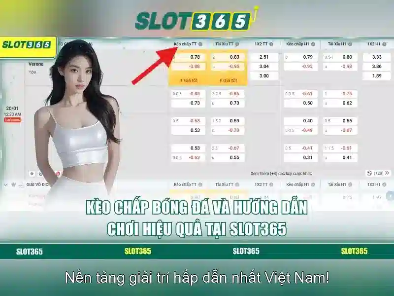 Lợi ích khi chơi tại Slot365