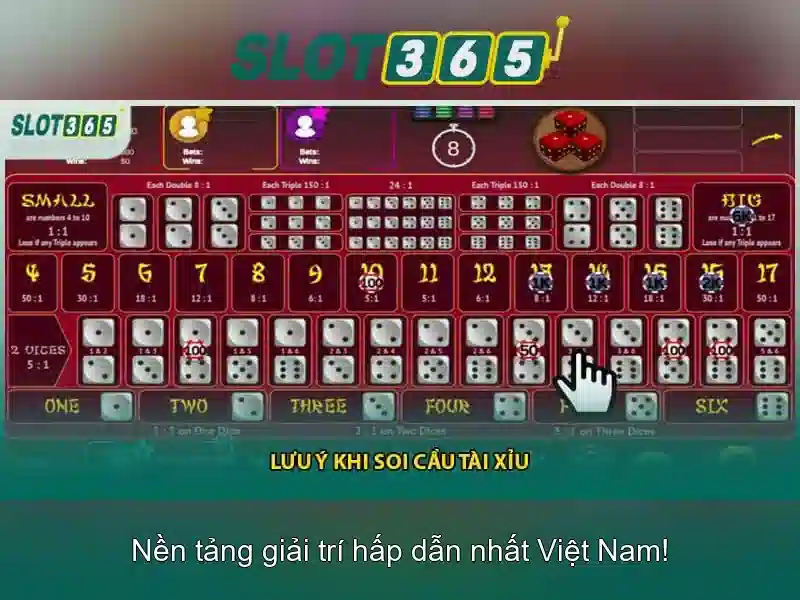 mô tả bằng tiếng Việt